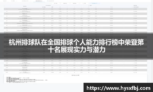 杭州排球队在全国排球个人能力排行榜中荣登第十名展现实力与潜力